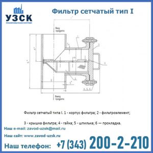 Фильтр сетчатый ФС по Т-ММ-11-2003 в Армавире