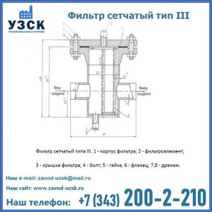 Фильтр сетчатый ФС по Т-ММ-11-2003 в Армавире