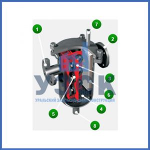 Магнитные шламоотводители MOS в Армавире